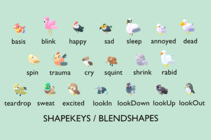 Quirky Series - Birds Bundle - Image 7